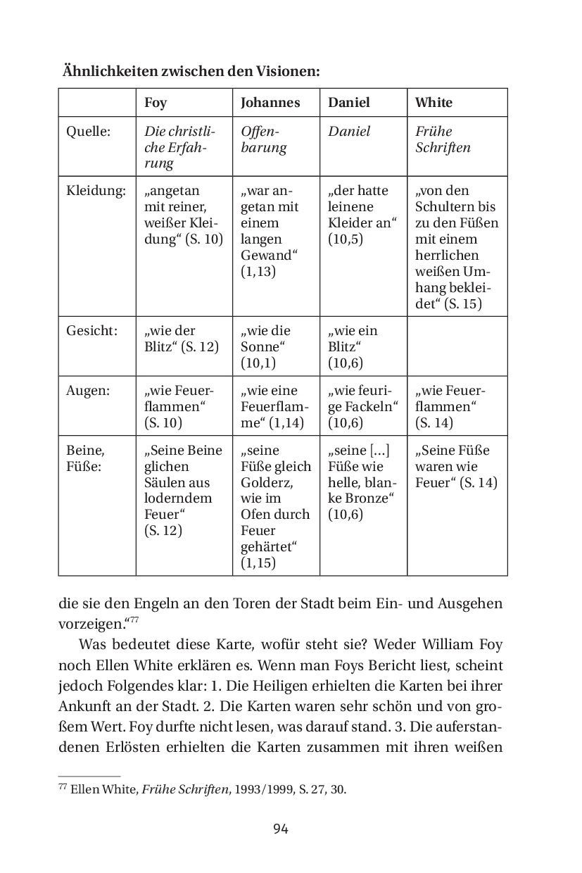 Advent-Verlag GmbH-Im Schatten von Ellen White_2423046_
