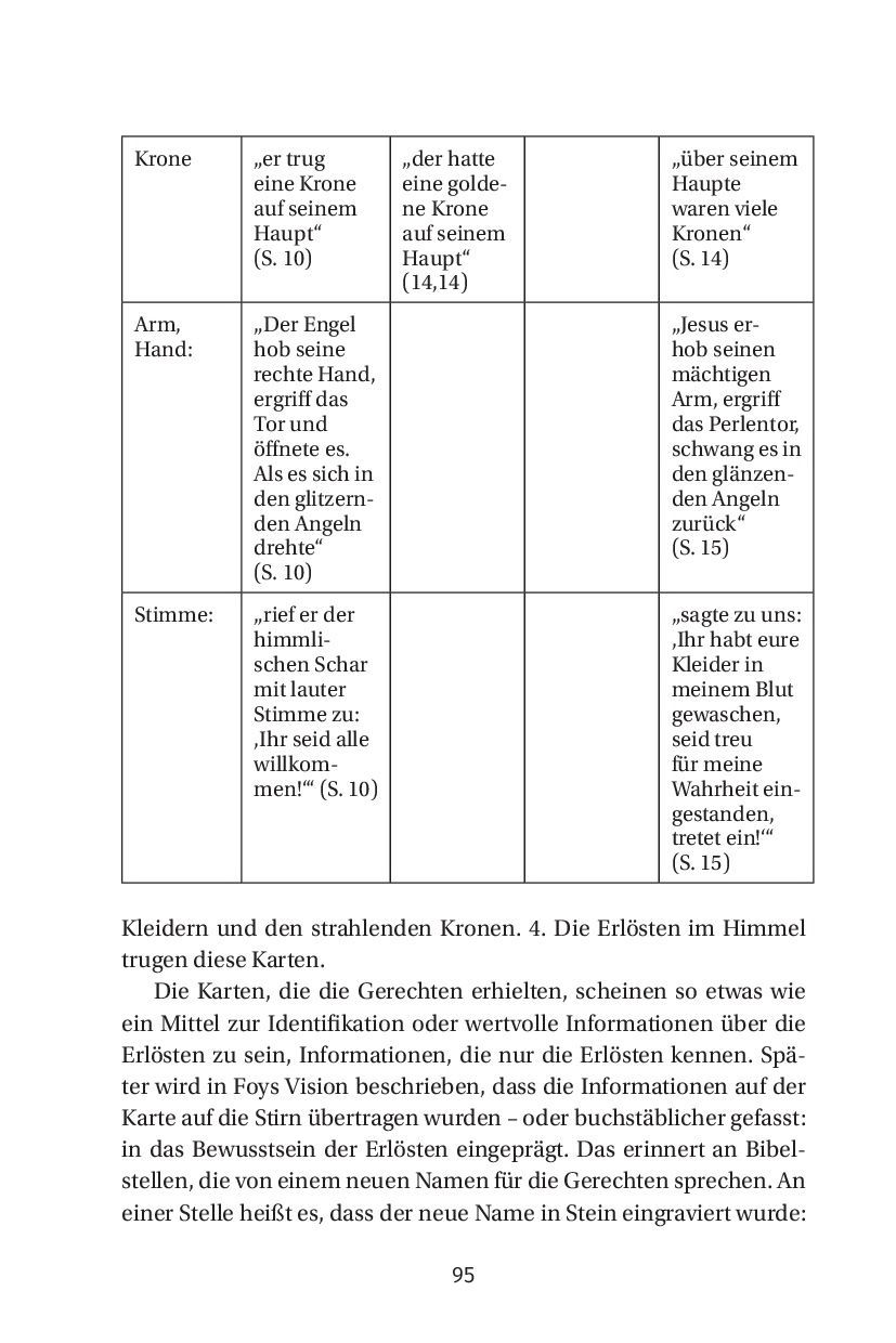 Advent-Verlag GmbH-Im Schatten von Ellen White_2423046_33 Advent-Verlag GmbH-Im Schatten von Ellen White_2423046_