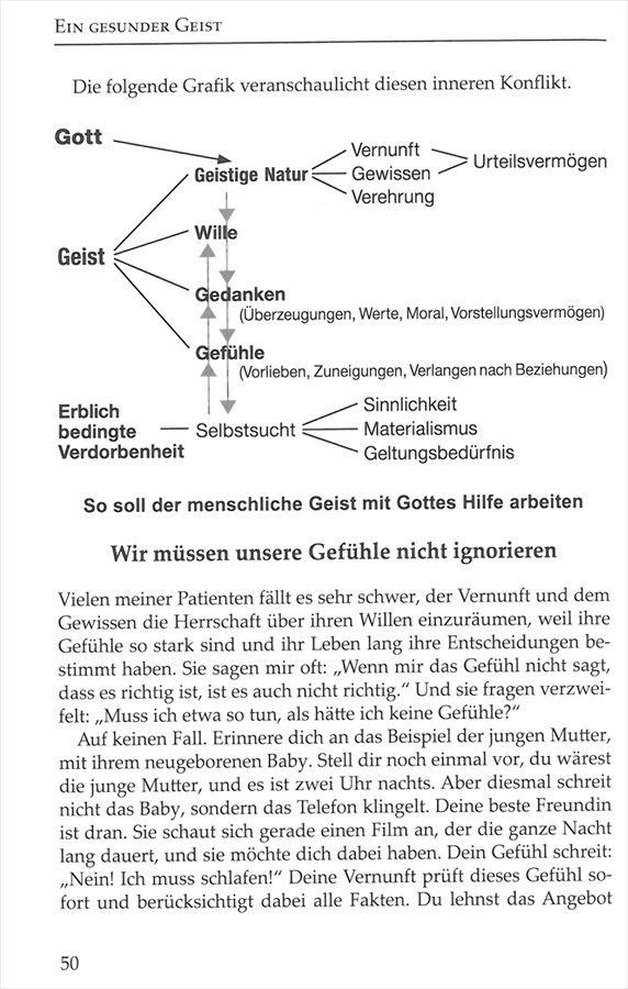 Advent-Verlag GmbH-Ein gesunder Geist_2220120_8 Advent-Verlag GmbH-Ein gesunder Geist_2220120_