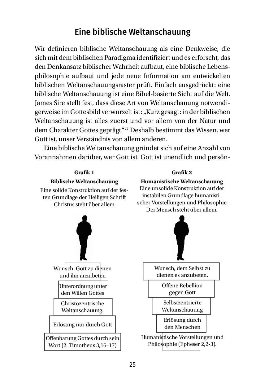 Advent-Verlag GmbH-Das Jesus-Mindset_2422796_