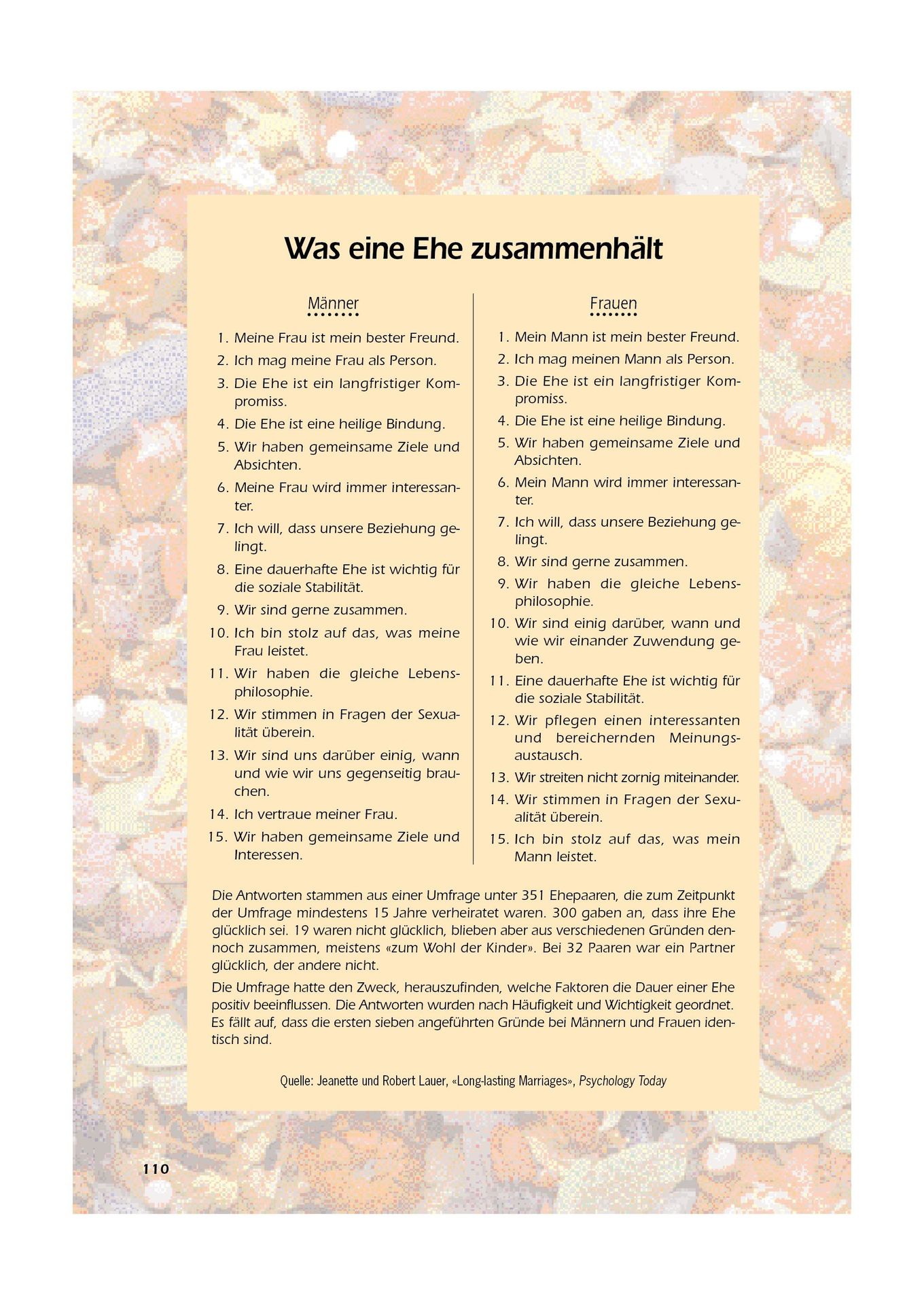 Advent-Verlag Schweiz-Von Herz zu Herz - Erfolgreich kommunizieren_2410373_